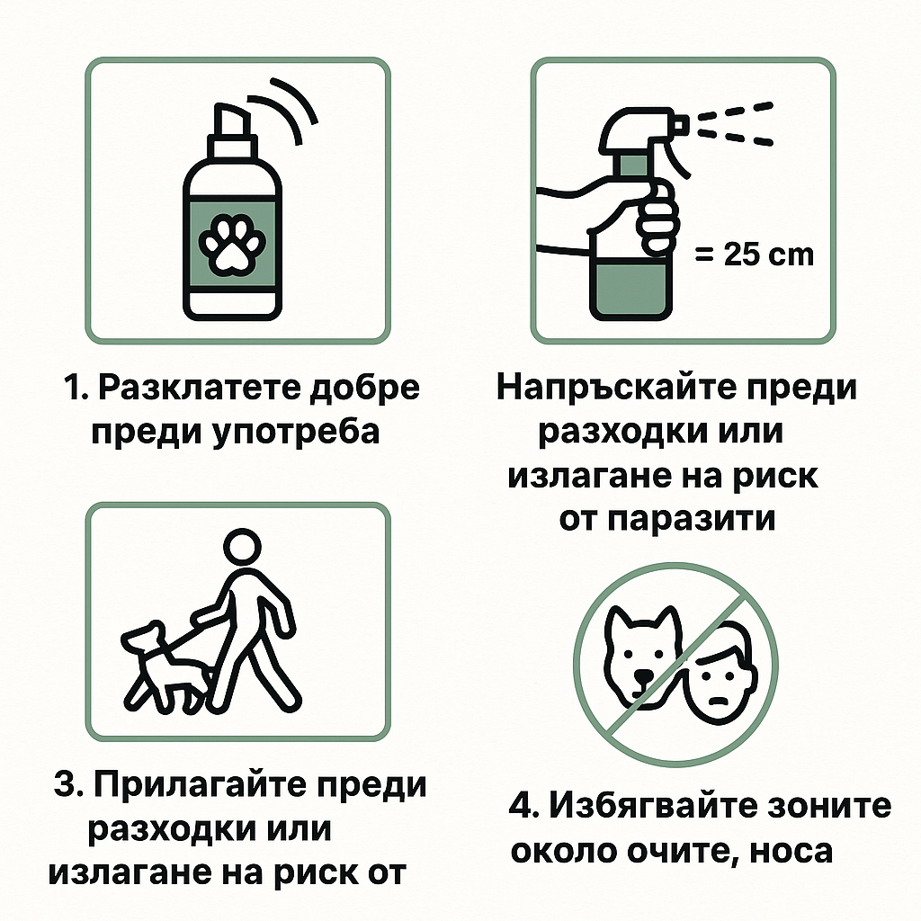 Спрей против Kърлежи, Бълхи, Комари и насекоми My Hermis-100мл d-r Simeon Madzharov 